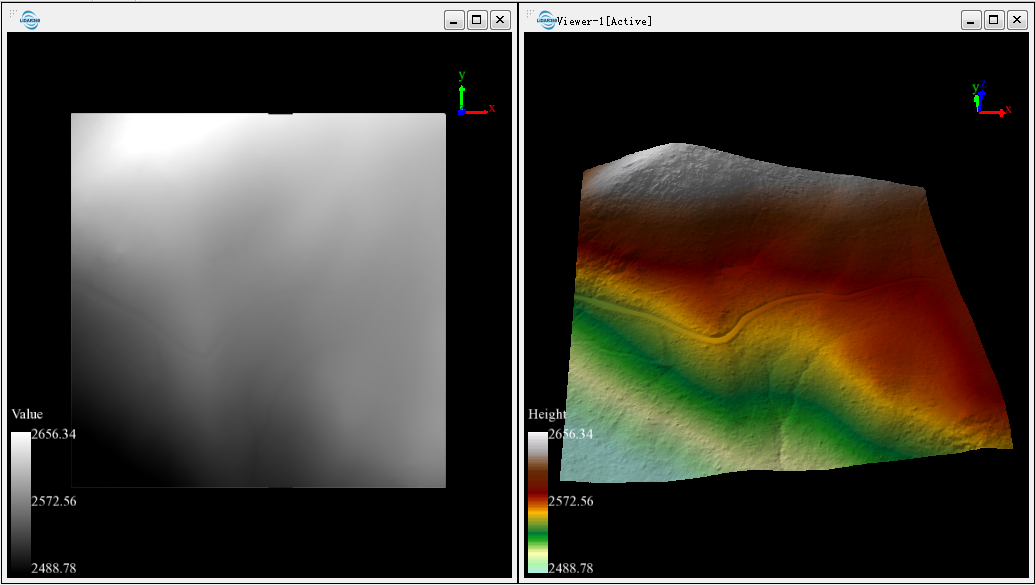 LiDAR360 ALS Forest