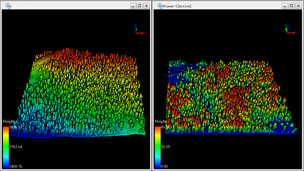 LiDAR360 ALS Forest