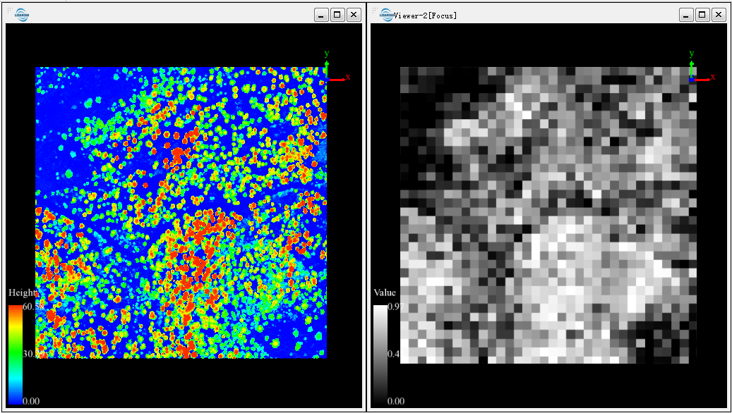 LiDAR360 ALS Forest