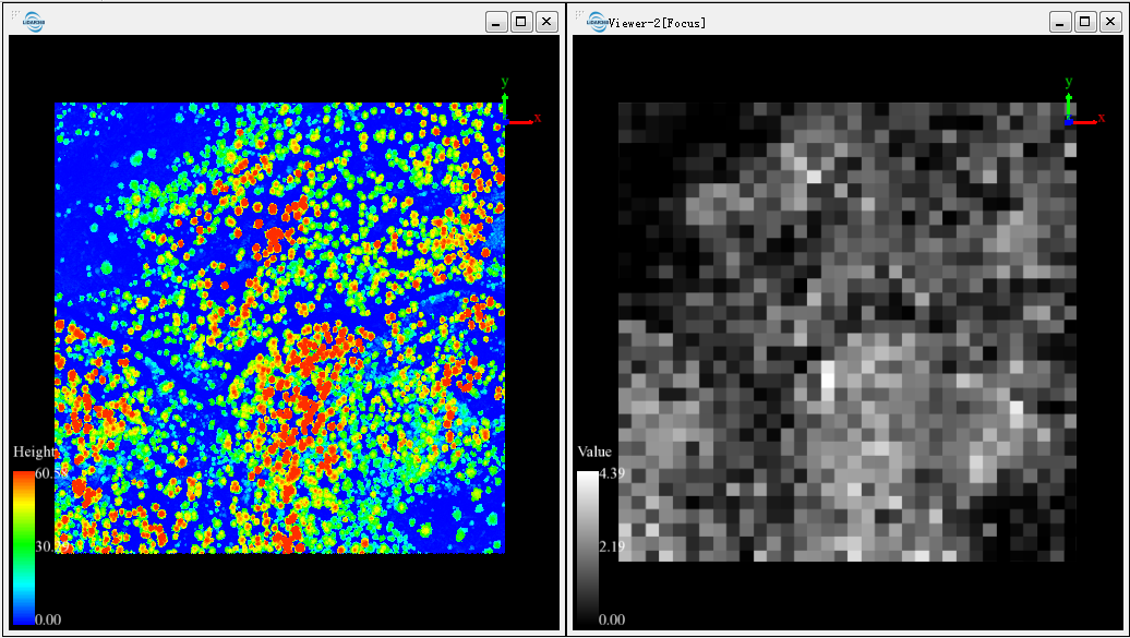 LiDAR360 ALS Forest