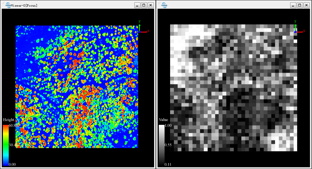 LiDAR360 ALS Forest