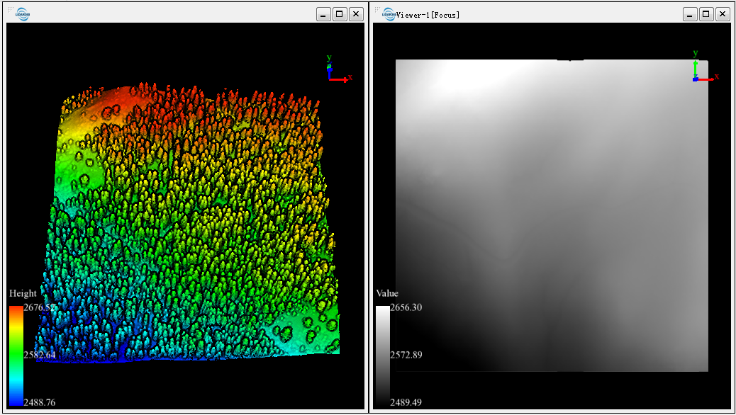 LiDAR360 ALS Forest