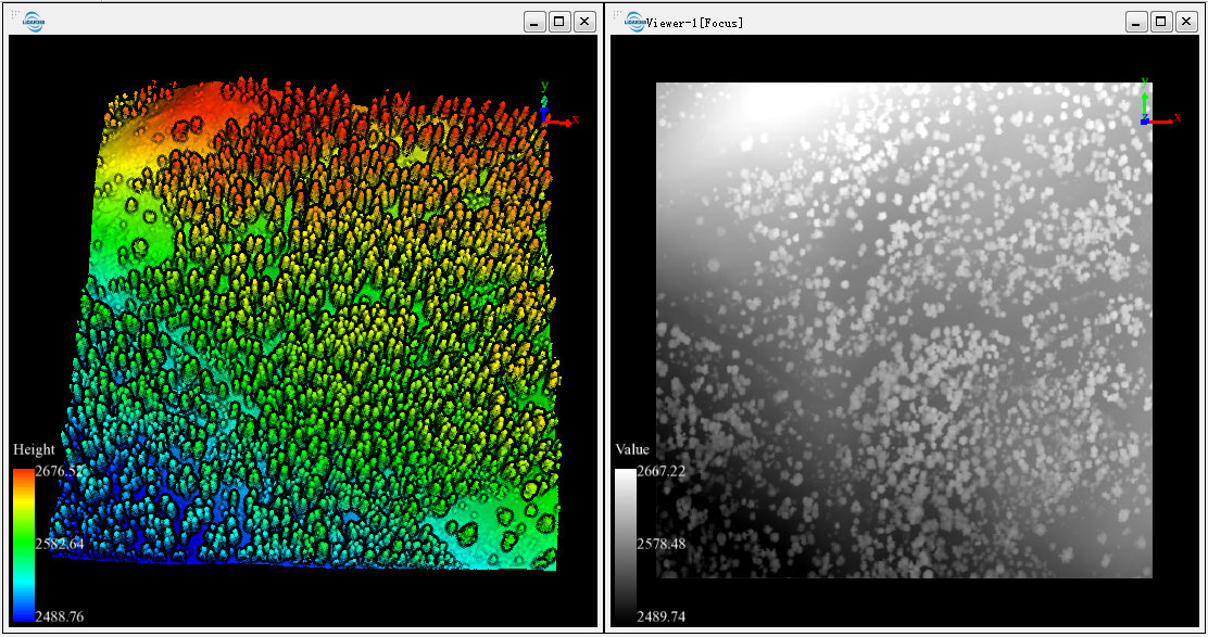 LiDAR360 ALS Forest