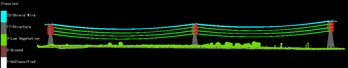 LiPowerline Tutorial