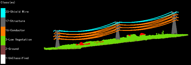 LiPowerline Tutorial