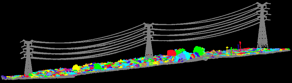 LiPowerline Tutorial