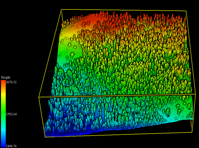 LiDAR360 Software Basics