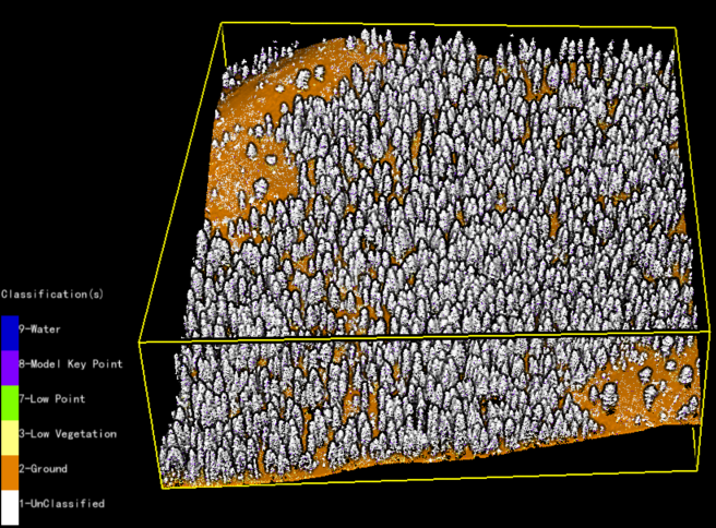 LiDAR360 Software Basics