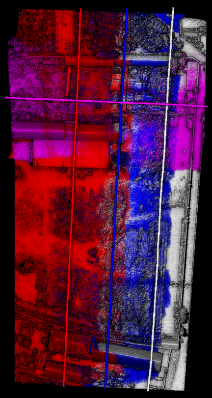 LiDAR360 Strip Alignment