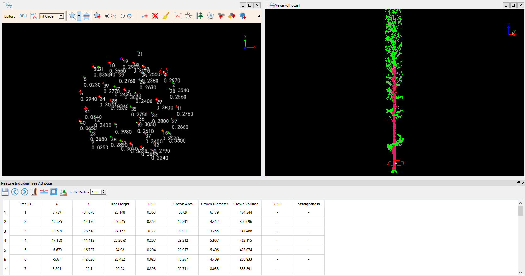 LiDAR360 TLS Forest