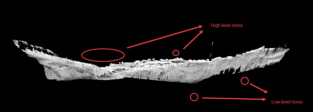 LiDAR360 Terrain