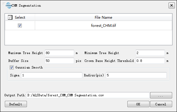 CHM Segmentation