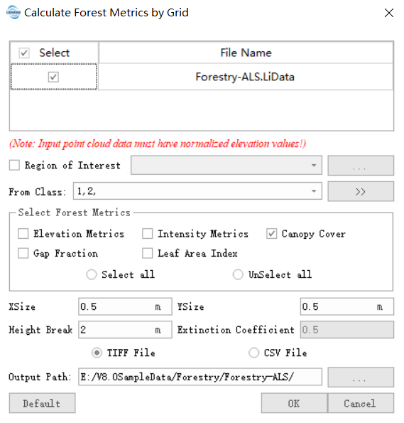 Calculate Forest Metrics by Grid