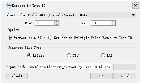 Extract Point Cloud by TreeID