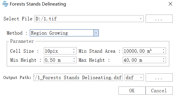 Forest Stand Delineation