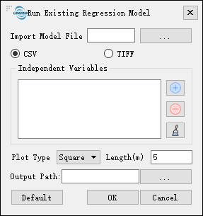 Regression Predict