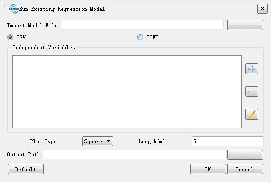 Regression Predict