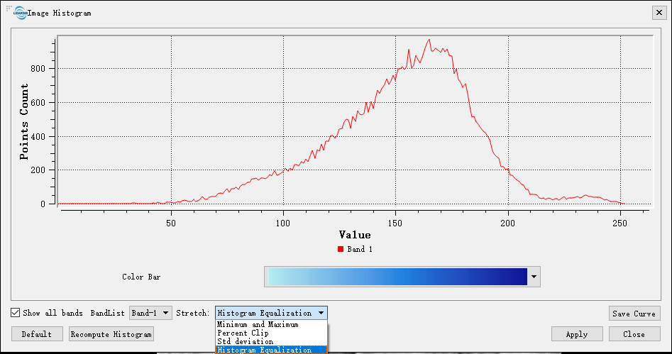 LayerTreeRaster_Histogram.png