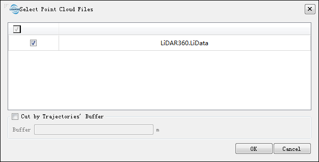 Cut Point Cloud Based on Strip