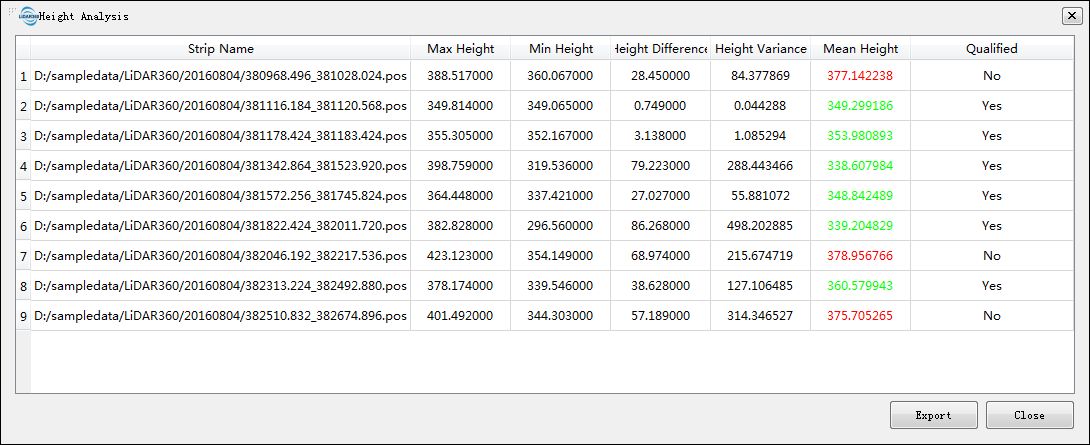 LiDAR360 Classification