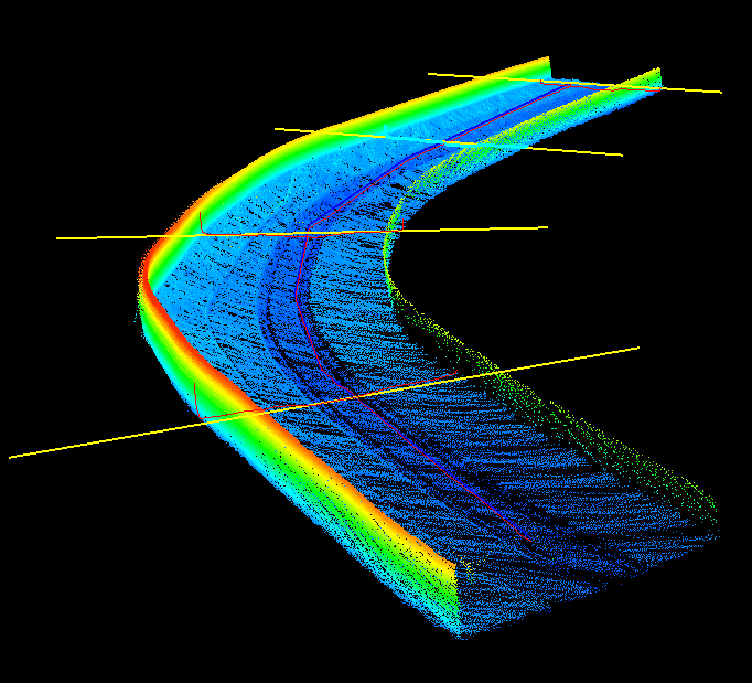 LiDAR360 Terrain