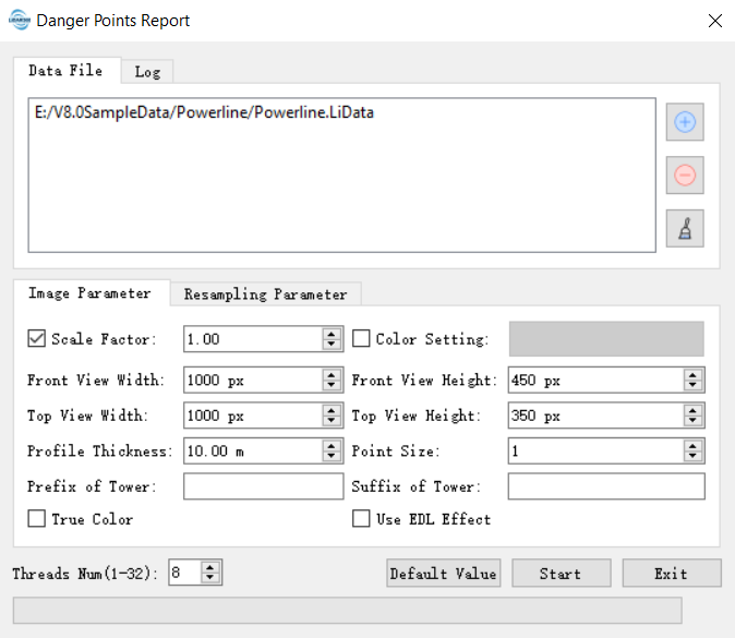 Hazard Point Detection Report