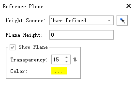 Reference Plane