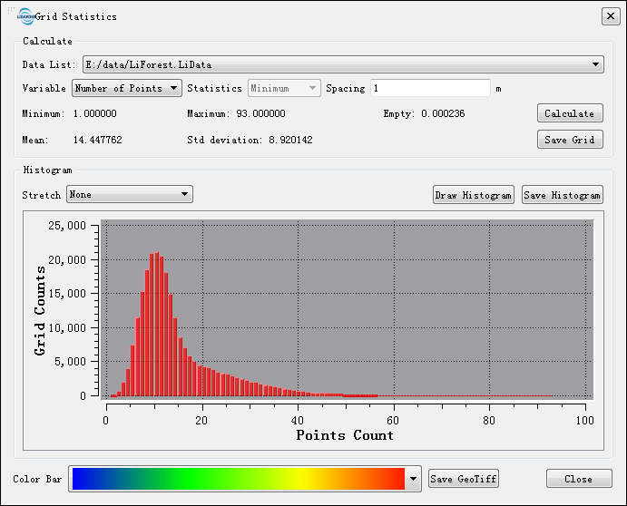 Lidar360 GridStatistics