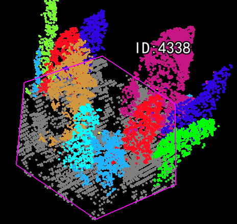 Individual Tree Editor