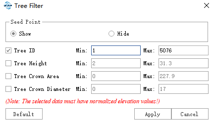 Individual Tree Editor