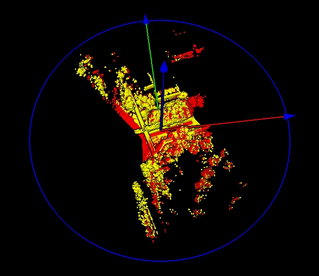 OpenPointCloud