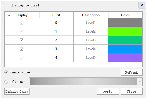 DisplayByElevationSetting.png