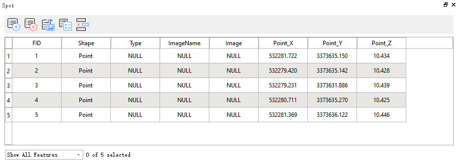 ResultDataLayer