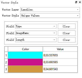 ResultDataLayer