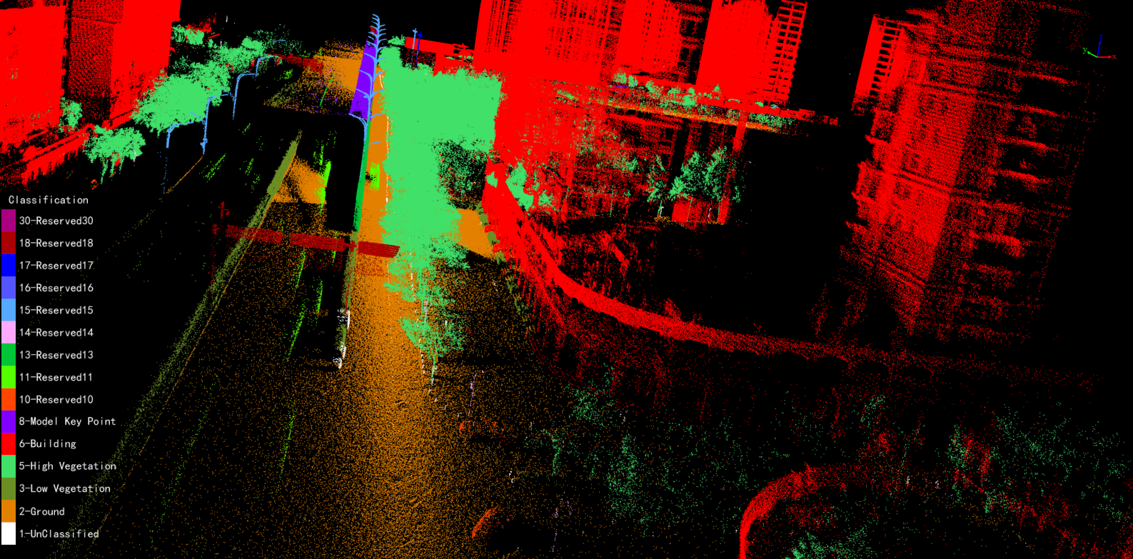 OpenPointCloud