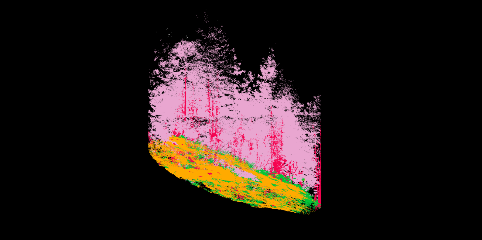 OpenPointCloud