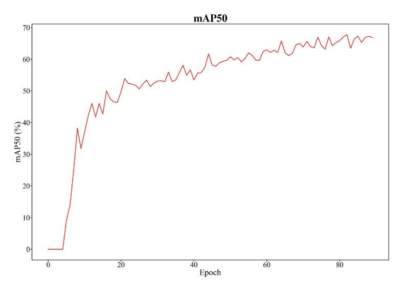 OpenPointCloud