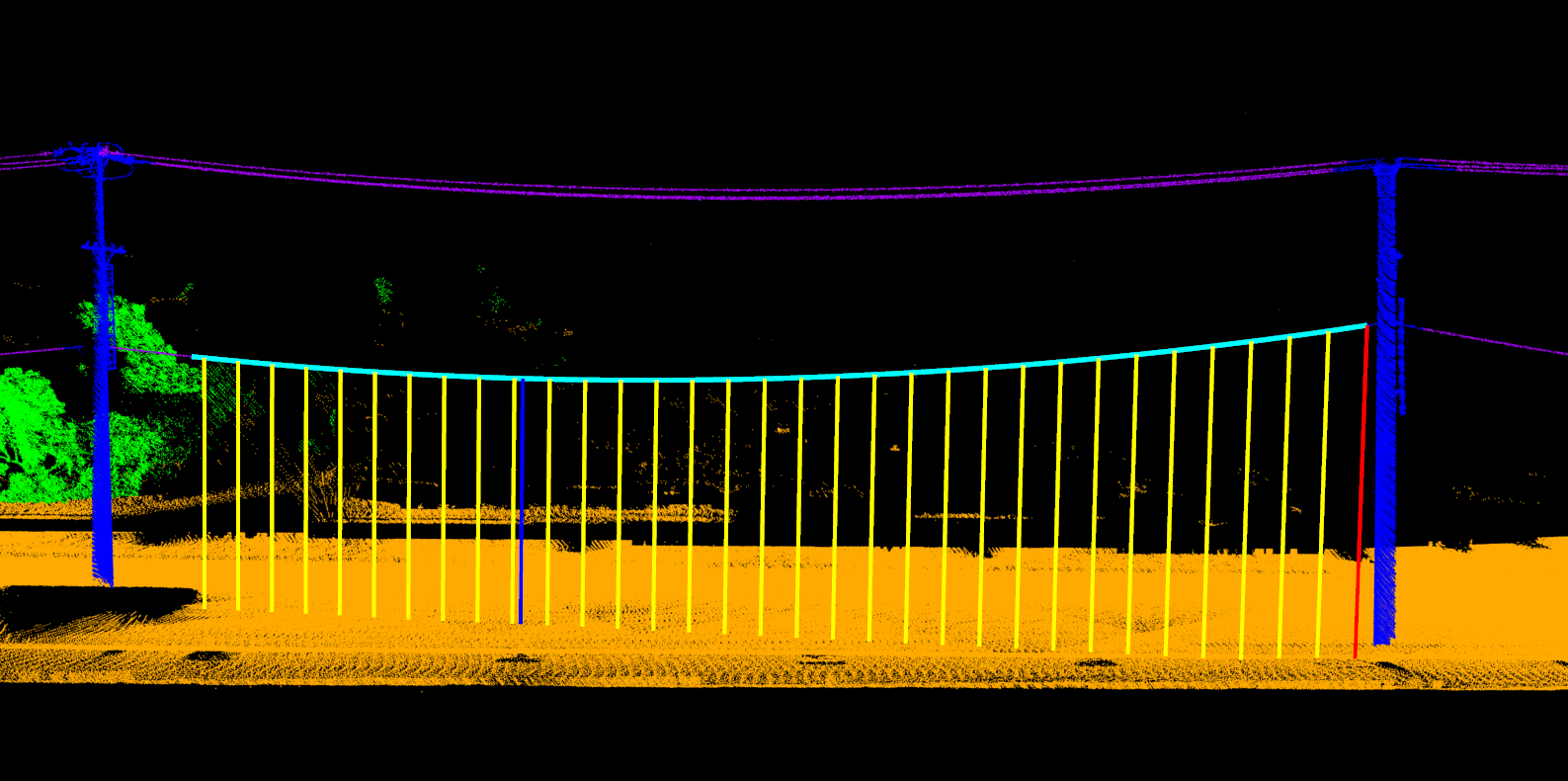 OpenPointCloud