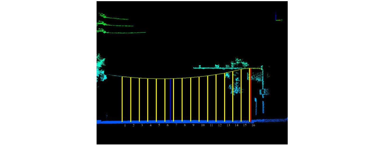 OpenPointCloud