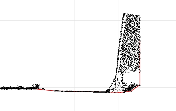 OpenPointCloud