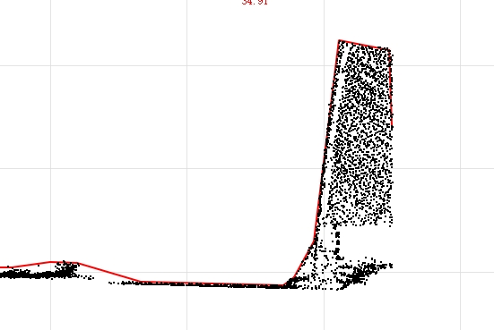 OpenPointCloud