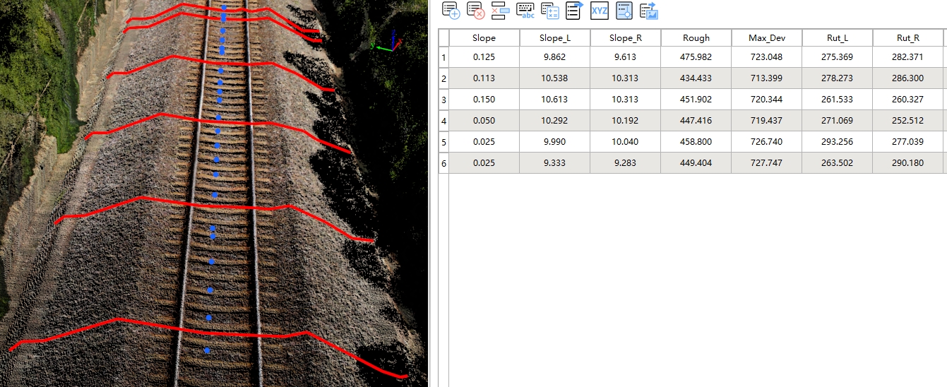 OpenPointCloud