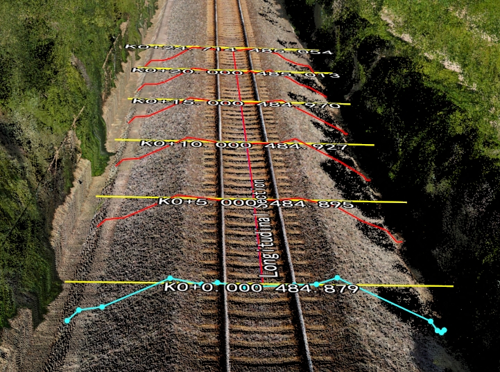 OpenPointCloud