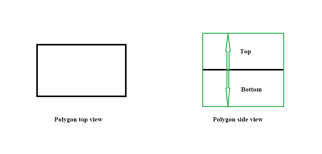 OpenPointCloud