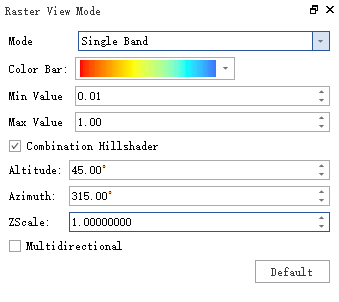 ResultDataLayer