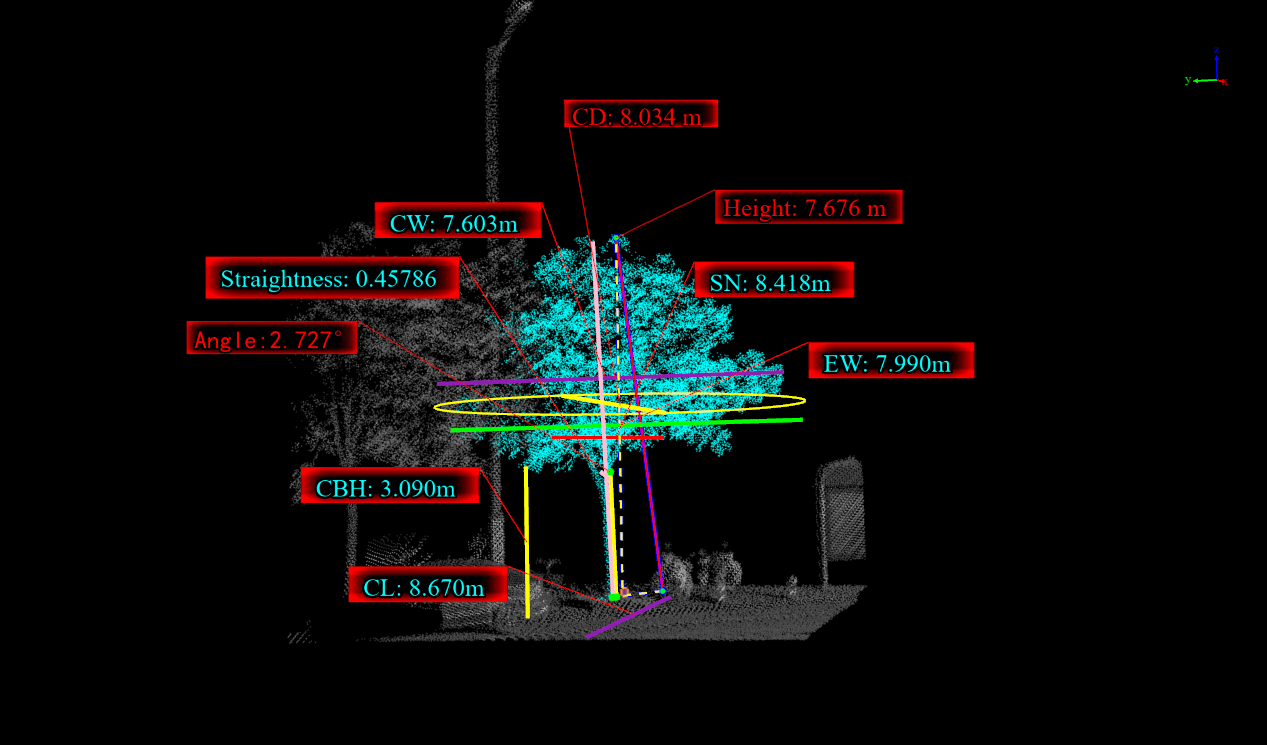 OpenPointCloud