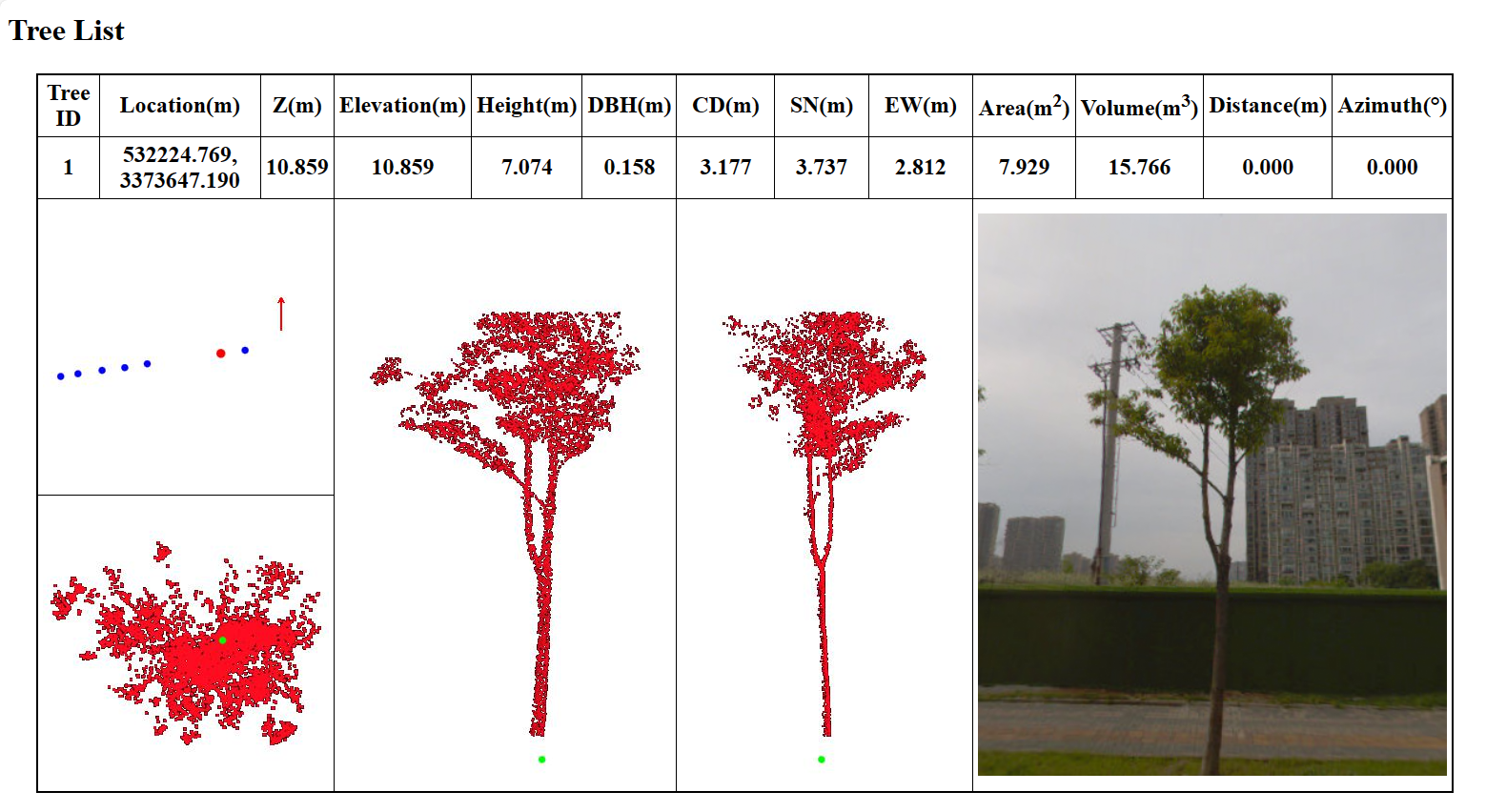 OpenPointCloud