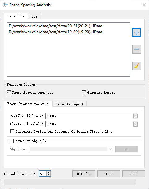 Phase Spacing Analysis