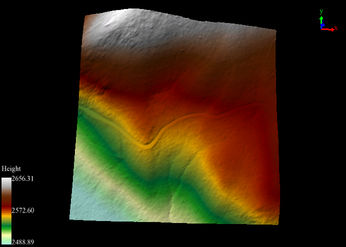 Layer Management_Model