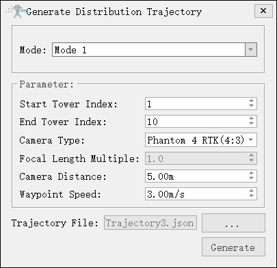 Distribution network generation route 1